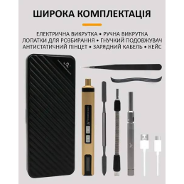 Набор отверток SW-80022